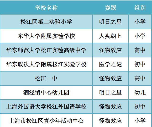 新澳门一码一肖一特一中准选今晚,科技成语分析落实_游戏版256.184