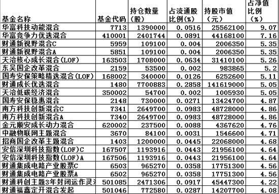 新澳内部资料精准一码,最新答案解释落实_粉丝版345.372