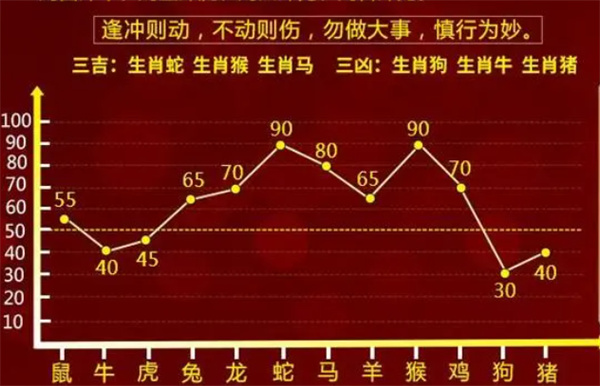 一肖一码,广泛的解释落实支持计划_精简版105.220