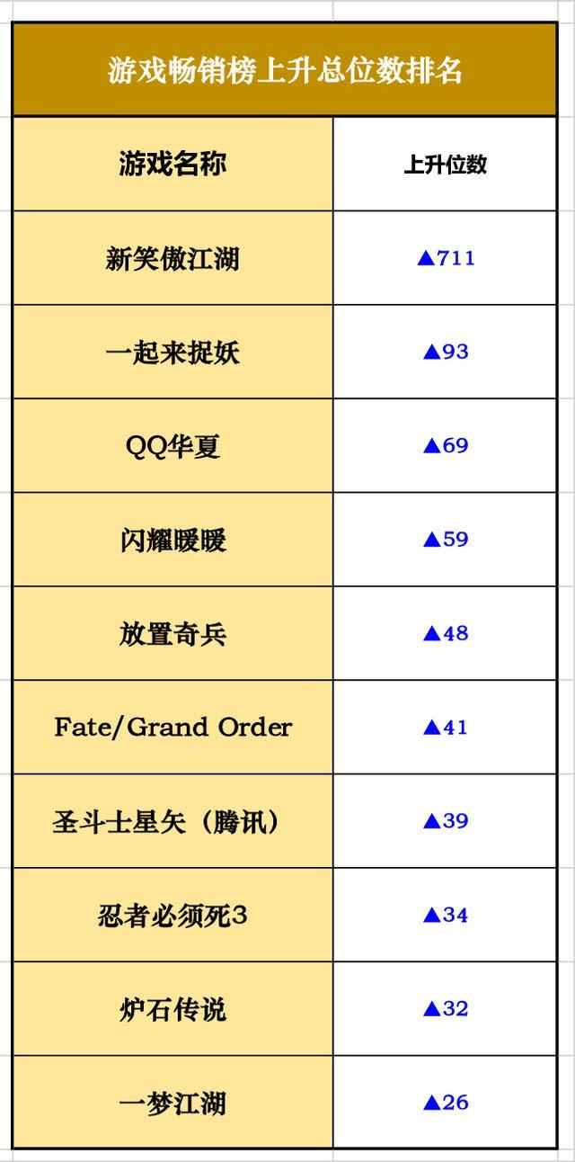 澳门一码一肖100准今期指点,最新热门解答落实_ios2.97.118