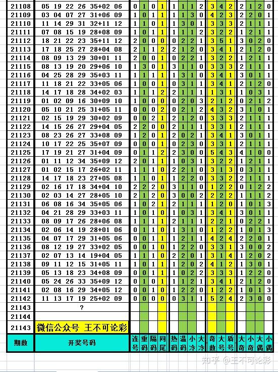 新澳开奖记录今天结果查询表,最佳精选解释落实_豪华版180.300