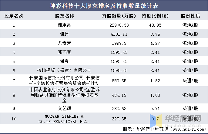 新澳资彩长期免费资料,收益成语分析落实_ios2.97.118