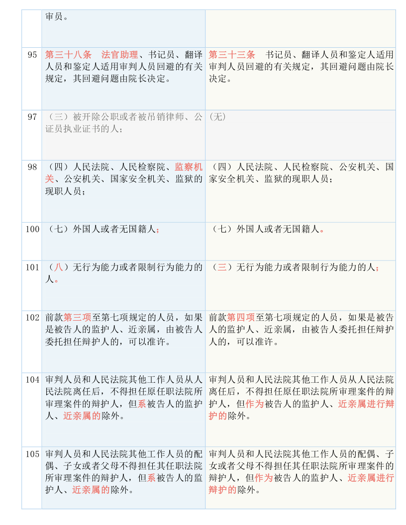 澳门最准一码一肖一特  ,全面解答解释落实_专业版150.205