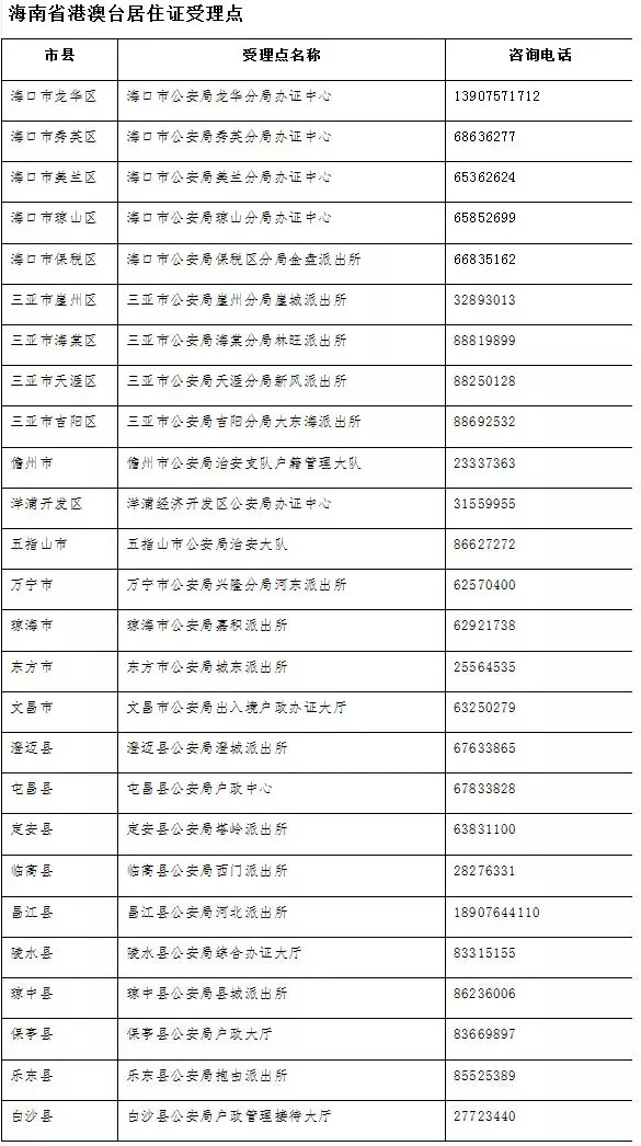 澳门一码一肖100准吗  ,重要性解释落实方法_精简版105.220