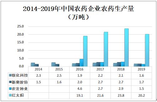 新奥免费资料全年公开,经典解释落实_精简版105.220