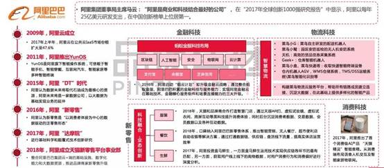 7777788888精准管家婆更新时间,数据资料解释落实_精英版201.124