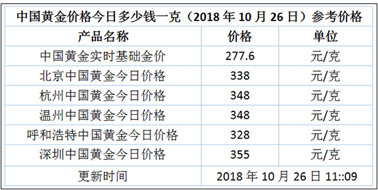 2024年11月11日 第50页