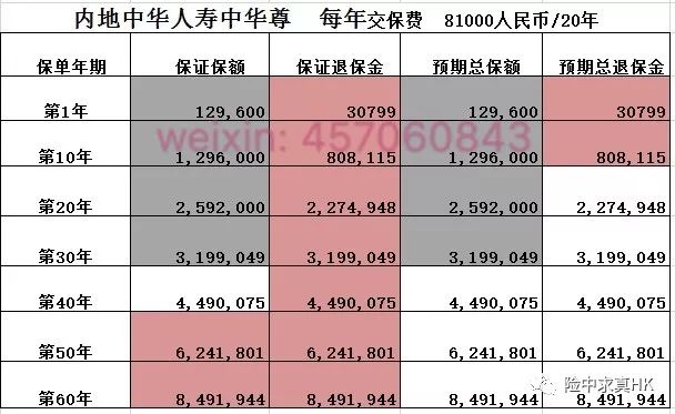 二四六香港管家婆生肖表,最新正品解答落实_游戏版256.184