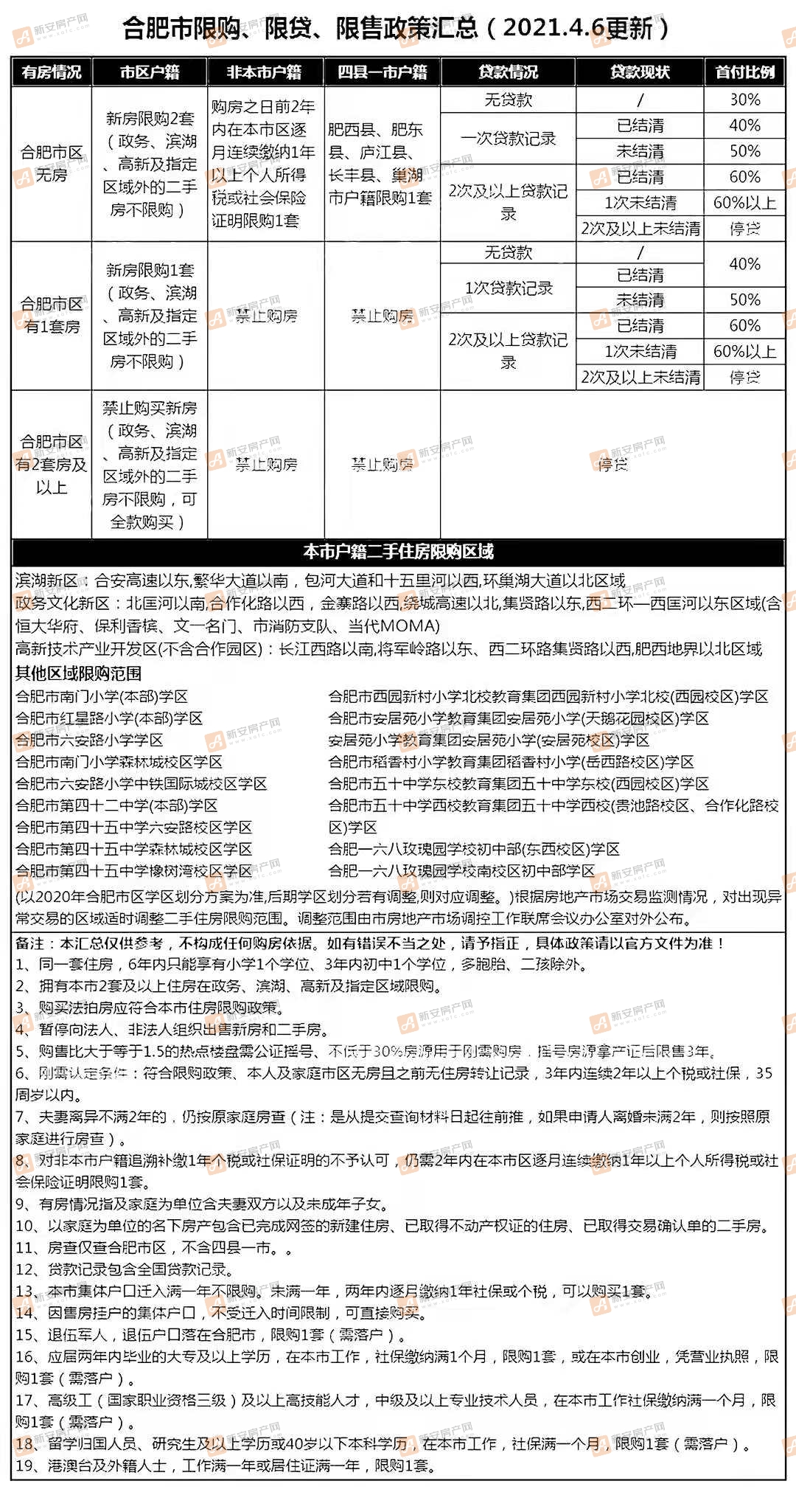 新澳开奖结果记录史,国产化作答解释落实_标准版90.65.32